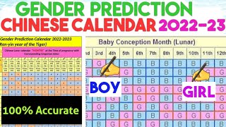 Chinese baby gender Prediction calendar 20222023 baby boy or girl in Chinese calendar [upl. by Annonyw141]