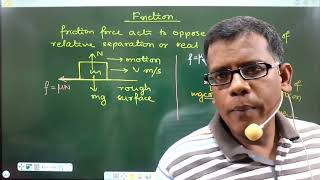 Friction force class 11  Friction Class 11 Physics  What is friction [upl. by D'Arcy634]