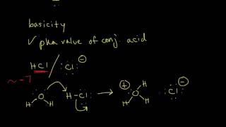 nucleophilicity and basicity [upl. by Nicolas659]