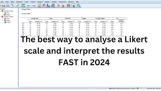 Likert scale analysis [upl. by Friend921]