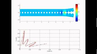 Double cantilever beam simulation using a mixed finite element formulation [upl. by Vincenty699]