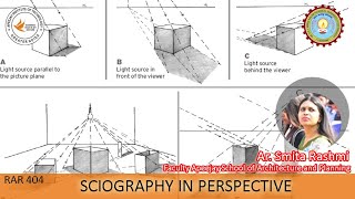 RAR 404 Sciography in Perspective Ar Smita Rashmi Ar Kuldeep Mishra [upl. by Litton]