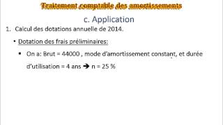 Amortissement 24 Traitement comptable des amort  application  part 1 [upl. by Obla646]