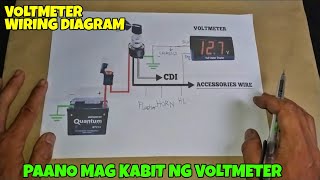 PAANO MAG INSTALL NG VOLTMETER SA NAPAKADALING PARAAN STEP BY STEP DIY SA BAHAY [upl. by Matthews]