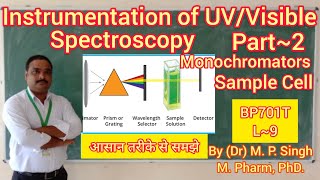 Instrumentation of UV Visible Spectroscopy  Part2  Monochromators  Detectors  BP701T  L9 [upl. by Truscott]