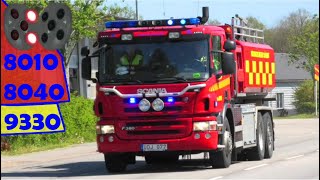 HÖÖR TRAFIKOLYCKA räddningstjänsten skånemitt  premedic brandbil och ambulans utryckning [upl. by Eidnahs]