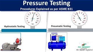 Pressure Testing Explained Hydrostatic vs Pneumatic Testing  Mr Smart Engineering [upl. by Adnwahs65]