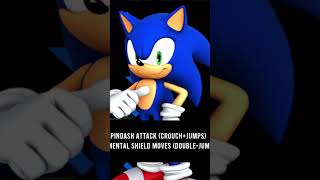 The Sonic amp Metal Sonic Game YOUVE NEVER PLAYED [upl. by Ahsemac]