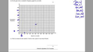 GCSE Revision Video 25  Cumulative Frequency [upl. by Cid]