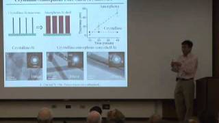 Nanomaterials for Batteries amp Energy Storage [upl. by Kalinda]