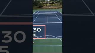 Clean Serve  Backhand Tennis [upl. by Krauss662]