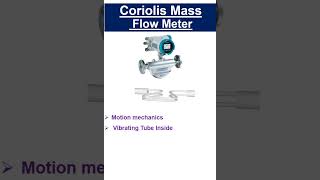 Coriolis Mass Flow meter flowmeter [upl. by Rehotsirhc]