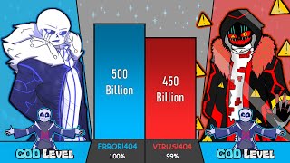 ERROR404Sans VS VIRUS404Sans Power Levels [upl. by Enelkcaj]