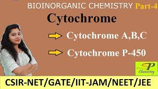 Cytochrome  Cytochrome P450  Introduction  Structure  catalytic Cycle  Bioinorganic Chemistry [upl. by Rosenberger845]