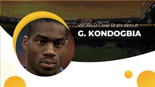 Geoffrey Kondogbia Goals amp Stats • Amazing Career Teams Net Worth • Geoffrey Kondogbia Age [upl. by Neih]