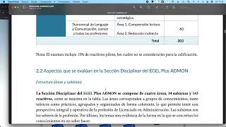 CENEVAL guia de temas para ADMINISTRACION EGEL PLUS ceneval egel parte 1 [upl. by Engle755]