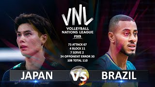 Japan vs Brazil  Mens VNL 2023 [upl. by Pasahow]