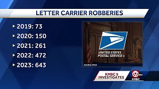 Crimes against postal workers on the rise in Kansas City [upl. by Stauder]