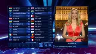 BBC  Eurovision 2014 final  full voting amp winning Austria [upl. by Notsnorb]