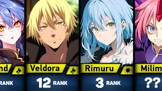 TOP 20 STRONGEST CHARACTERS FROM TENSURA [upl. by Idnam881]