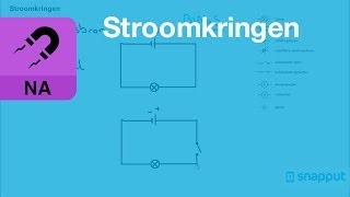 Natuurkunde Stroomkringen [upl. by Anilah]