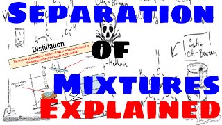 Separation of Mixtures  Explained [upl. by Hamner]