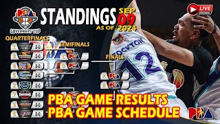 Basketball Scoreboard  PBA Standing today 2024 Sep 9  PBA Schedule today Sep 10  PBA Highlights [upl. by Skyler]