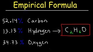 Empirical Formula amp Molecular Formula Determination From Percent Composition [upl. by Niryt]