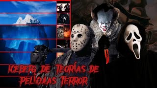 Iceberg de teorías de películas de terror pt1 [upl. by Lerual]