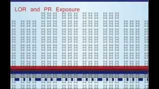 MEMS Pressure Sensor Fabrication [upl. by Vachil]