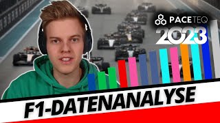 Zahlen Daten amp Fakten LIVE Analyse der Formel1Saison 2023 [upl. by Ittap]