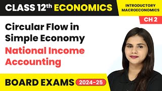 Circular Flow in Simple Economy  National Income Accounting  Class 12 Economics Chapter 2  CBSE [upl. by Trebma34]