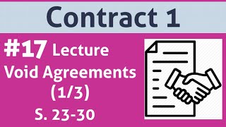 Void Agreements 13 Indian Contract Act 1872 [upl. by Aiceled474]