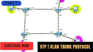 VTP  Vlan Trunk Protocol  Exercise 7 [upl. by Sotos]