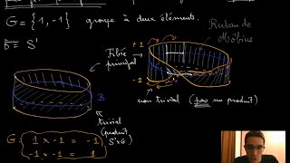 Introduction aux théories de jauge suite  Fibrés principaux [upl. by Mellisa66]