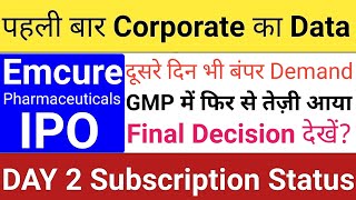 Emcure Pharmacuticals IPO  Emcure Pharmacuticals IPO Subscription GMP  Stock Market Tak Emcure IPO [upl. by Aileek]