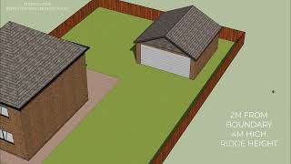 Permitted Development  Outbuildings [upl. by Idnahk]