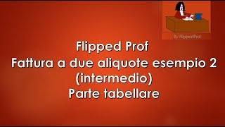 Economia aziendale impariamo la parte tabellare della fattura a due aliquote esempio 2 [upl. by Beaner]