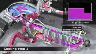 EGR Exhaust Gas Recirculation [upl. by Bonnie662]