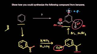 Synthesis of substituted benzene rings I  Aromatic Compounds  Organic chemistry  Khan Academy [upl. by Tnilk]