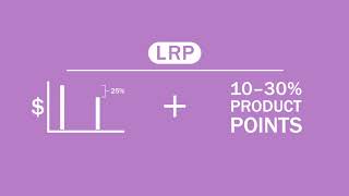 Programa de Recompensas de Fidelidade dōTERRA LRP [upl. by Eelam]