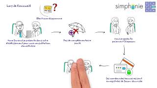 Simplification administrative à lhôpital  DIAPASON pour les établissements [upl. by Enitselec]