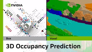 Taking Autonomous Vehicle Occupancy Prediction into the Third Dimension  NVIDIA DRIVE Labs Ep 30 [upl. by Luanne60]