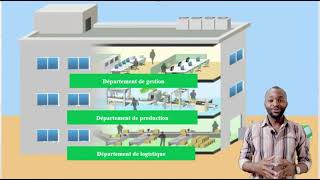 formation automatisme industrielle  introduction [upl. by Rodge]