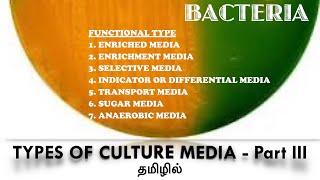 Types of culture media Part III  Classification based on the functional type  Tamil [upl. by Mulcahy]