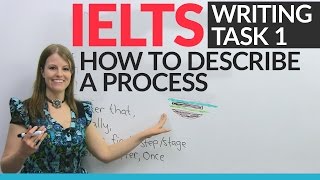 IELTS Writing Task 1 How to describe a process [upl. by Adiaros721]