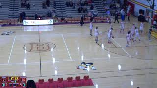 BrecksvilleBroadview Heights High School vs Solon High School Mens Freshman Basketball [upl. by Ardnuasal]