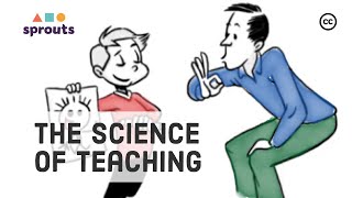 The Science of Teaching Effective Education and Great Schools [upl. by Kampmann291]