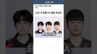 LCK 각 팀별 FA 예정 선수들 [upl. by Oht355]