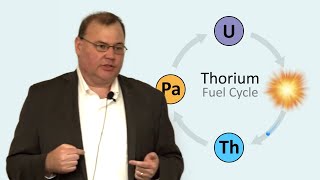 LFTR ThoriumMSR  Kirk Sorensen of Flibe Energy  University of Tennessee Knoxville [upl. by Korten]